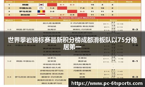 6t体育平台